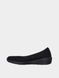 Туфлі жіночі  Skechers ARYA 158987/BBK 158987/BBK фото 2